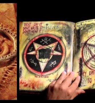 Libros Prohibidos Necronomicon Magia Terror